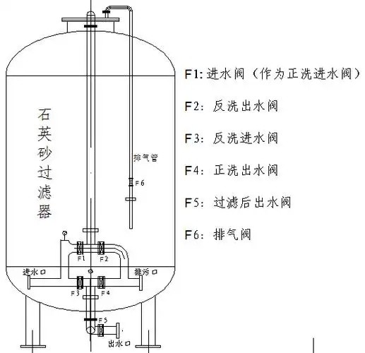 石英砂奶茶视频APP下载安装器